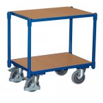 System-Roller