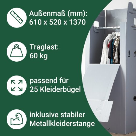 Kleiderbox (Kunststoff)