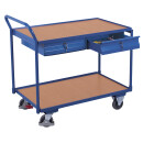 VARIOfit Tischwagen 250 kg mit 2 abschließbaren Schubladen hoher Schiebebügel + EasySTOP - Anthrazitgrau