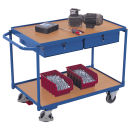 VARIOfit Tischwagen 250 kg mit 2 abschließbaren...