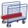 VARIOfit Drahtgitter Seitenbügelwagen Typ M + EasySTOP