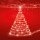 Geschenkbox "Christmas Tree" -Galerie-