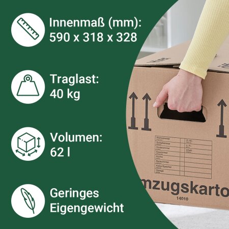 Etiketten vom Umzugsshop