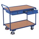 VARIOfit Tischwagen 250 kg mit 2 abschließbaren Schubladen hoher Schiebebügel + EasySTOP - Enzianblau