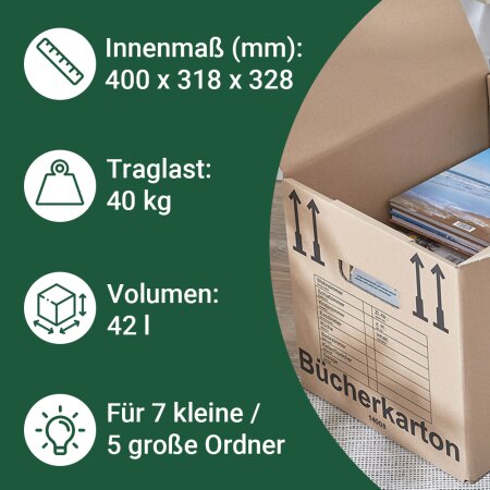 Bcherkarton (Compact)-2