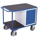Schwerlast Werkstattwagen 1000 kg Traglast + EasySTOP Typ L
