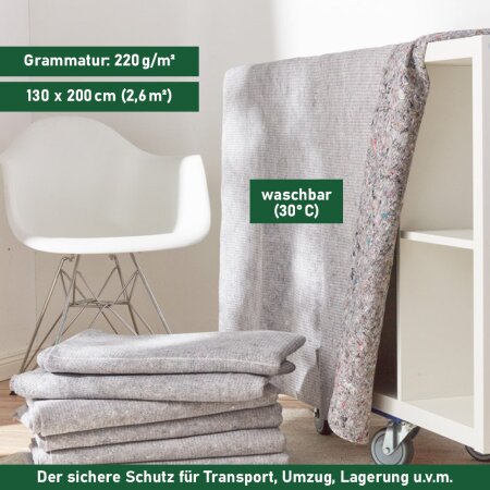 Packdecken (1,3 x 2,0 m)