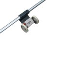 ROCHOLZ Meterzähler für Rollenbreite: 1600 mm