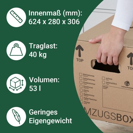 Umzugskarton (Smart)