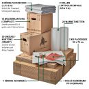 Umzugskomplettpaket (2 bis 3-Zimmer-Wohnung)-2
