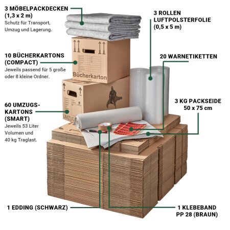 Umzugskomplettpaket (3 bis 4-Zimmer-Wohnung)-2