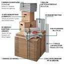 Umzugskomplettpaket (4 bis 5-Zimmer-Wohnung + Häuser)-2